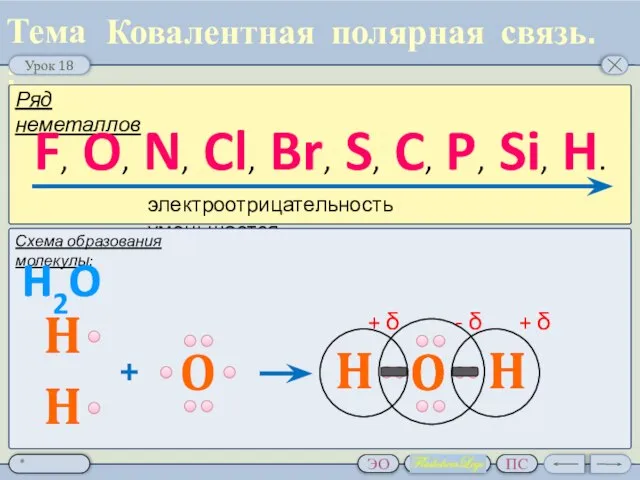 Ковалентная полярная связь. Ряд неметаллов F, O, N, Cl, Br, S, C,