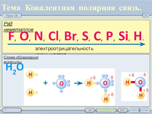 Ковалентная полярная связь. Ряд неметаллов F, O, N, Cl, Br, S, C,