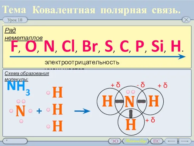 Ковалентная полярная связь. Ряд неметаллов F, O, N, Cl, Br, S, C,