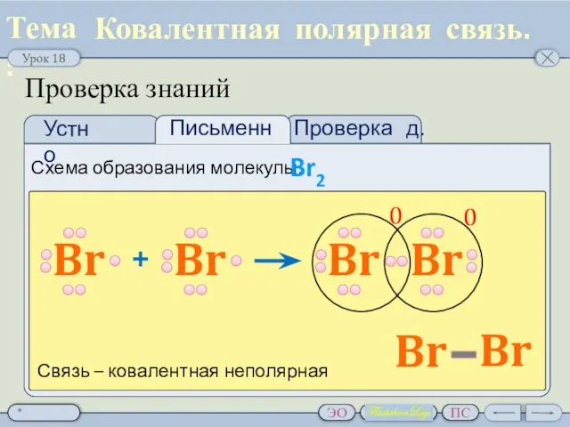 Проверка д.з. Проверка знаний Ковалентная полярная связь. Схема образования молекулы: Br2 0