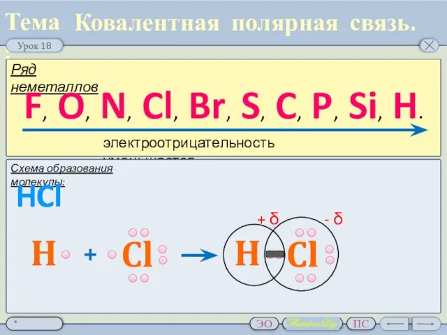 Ковалентная полярная связь. Ряд неметаллов F, O, N, Cl, Br, S, C,