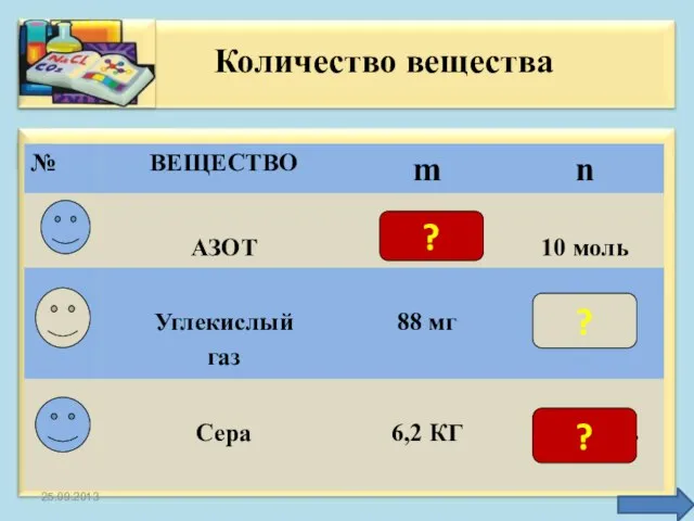 ? ? ? Количество вещества