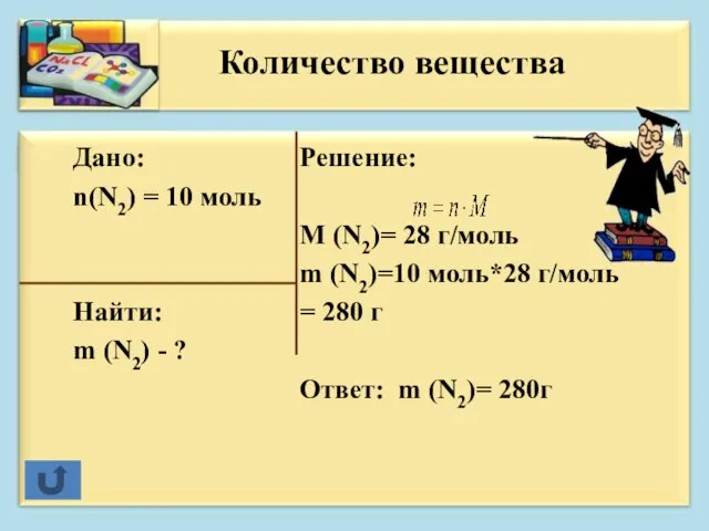 Дано: n(N2) = 10 моль Найти: m (N2) - ? Решение: M