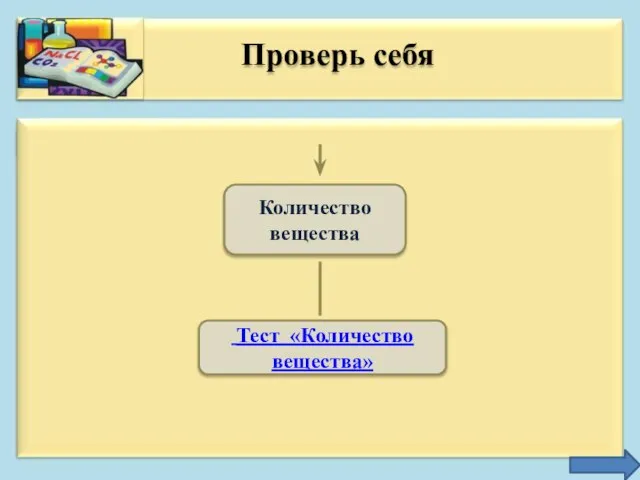 Проверь себя Количество вещества Тест «Количество вещества»