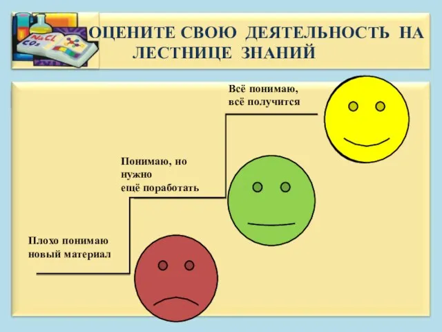 ОЦЕНИТЕ СВОЮ ДЕЯТЕЛЬНОСТЬ НА ЛЕСТНИЦЕ ЗНАНИЙ Плохо понимаю новый материал Понимаю, но