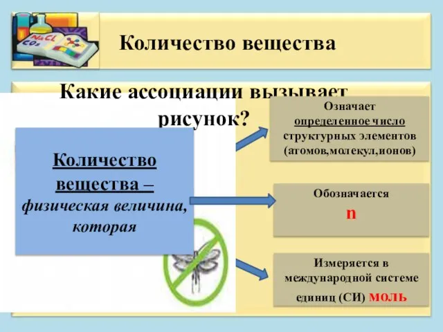 Какие ассоциации вызывает рисунок? Количество вещества – физическая величина, которая Означает определенное