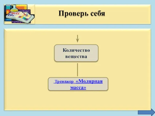 Проверь себя Количество вещества Тренажер «Молярная масса»