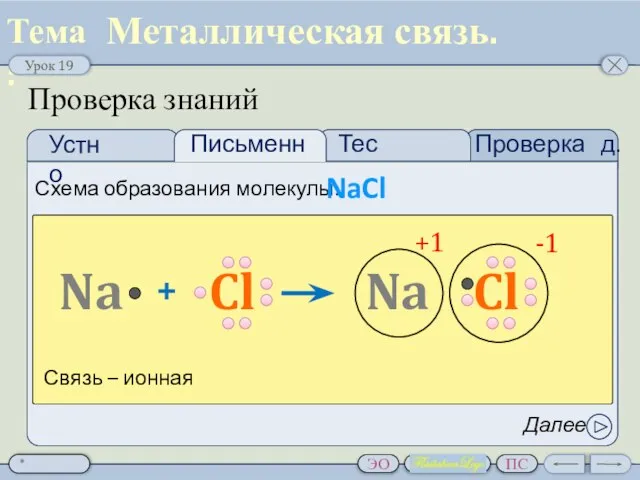 Проверка д.з. Тест Проверка знаний Схема образования молекулы: NaCl Na + Cl