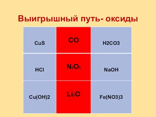 Выигрышный путь- оксиды