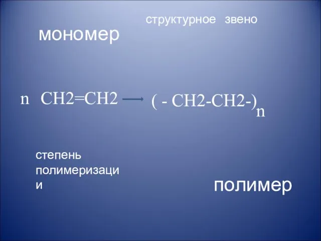 мономер полимер структурное звено степень полимеризации CH2=CH2 ( - CH2-CH2-) n n