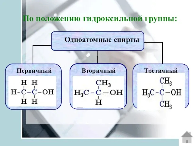 По положению гидроксильной группы: