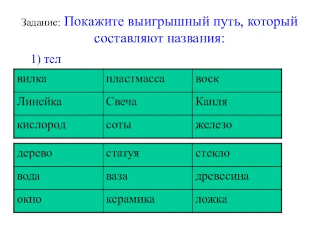 Задание: Покажите выигрышный путь, который составляют названия: 1) тел