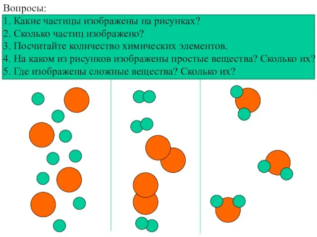 Вопросы: 1. Какие частицы изображены на рисунках? 2. Сколько частиц изображено? 3.