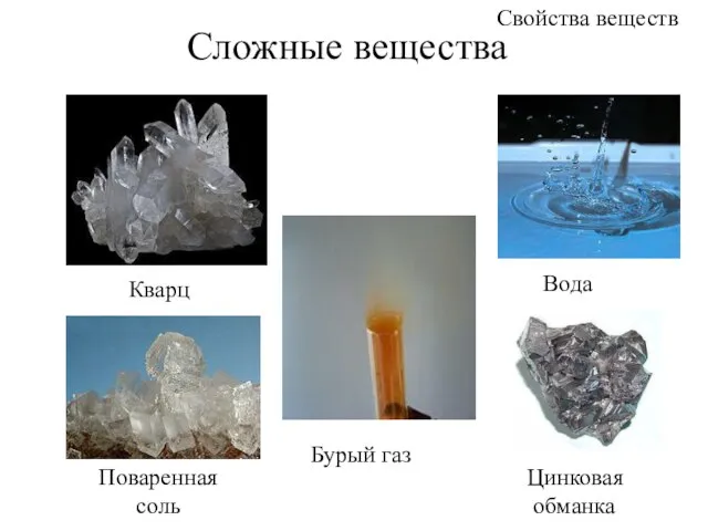 Сложные вещества Кварц Свойства веществ Поваренная соль Цинковая обманка Вода Бурый газ