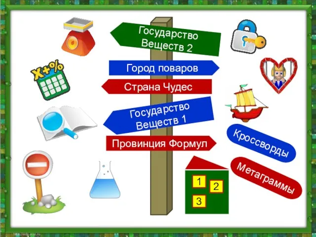 Страна Чудес Город поваров Государство Веществ 1 Государство Веществ 2 Провинция Формул