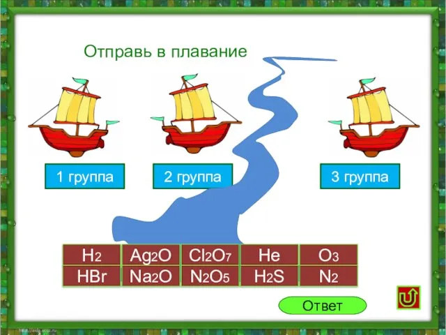 1 группа 2 группа Отправь в плавание H2 Ag2O Cl2O7 He O3