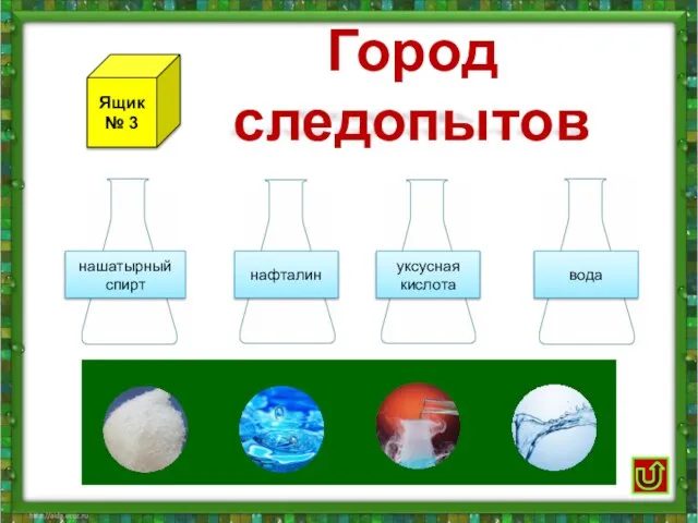 Город следопытов нафталин вода уксусная кислота нашатырный спирт Ящик № 3