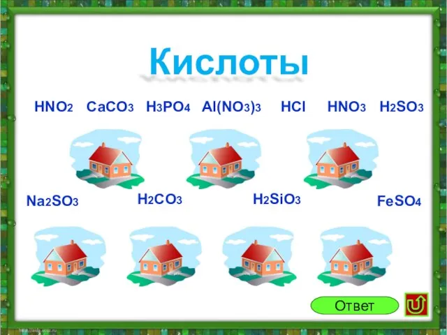 Кислоты HNO2 Na2SO3 Al(NO3)3 HCl H3PO4 HNO3 H2CO3 FeSO4 CaCO3 H2SiO3 H2SO3 Ответ