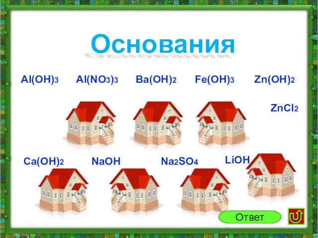 Основания Ba(OH)2 Fe(OH)3 Al(OH)3 Al(NO3)3 Zn(OH)2 ZnCl2 LiOH Na2SO4 NaOH Ca(OH)2 Ответ