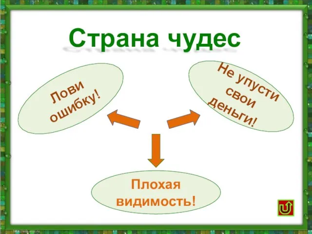 Страна чудес Не упусти свои деньги! Лови ошибку! Плохая видимость!