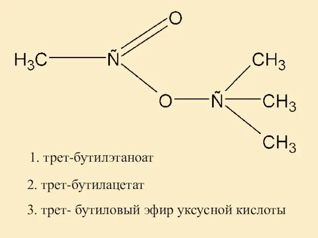 2. трет-бутилацетат 1. трет-бутилэтаноат 3. трет- бутиловый эфир уксусной кислоты