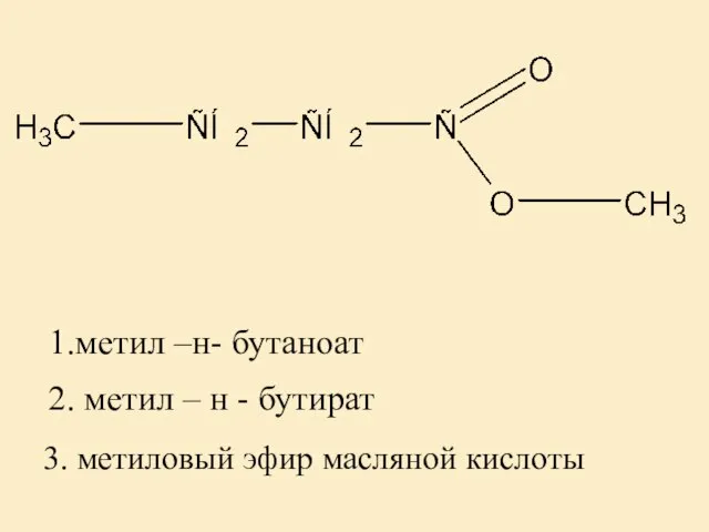 2. метил – н - бутират 3. метиловый эфир масляной кислоты 1.метил –н- бутаноат
