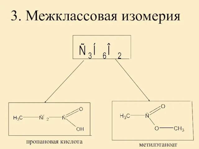 3. Межклассовая изомерия пропановая кислота метилэтаноат
