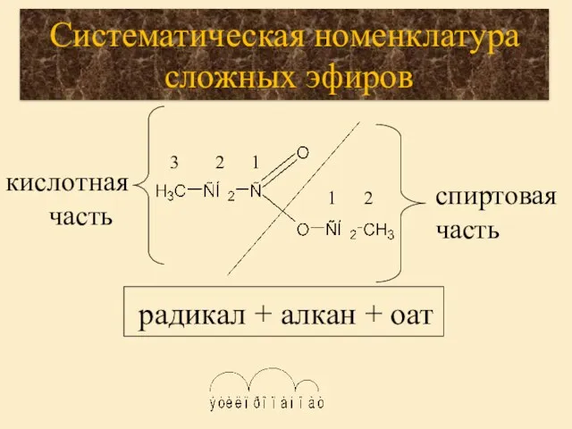 кислотная часть 1 2 1 2 3 спиртовая часть Систематическая номенклатура сложных