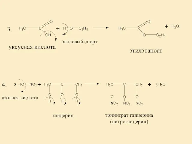 глицерин тринитрат глицерина (нитроглицерин) азотная кислота 3. 4. этиловый спирт уксусная кислота этилэтаноат