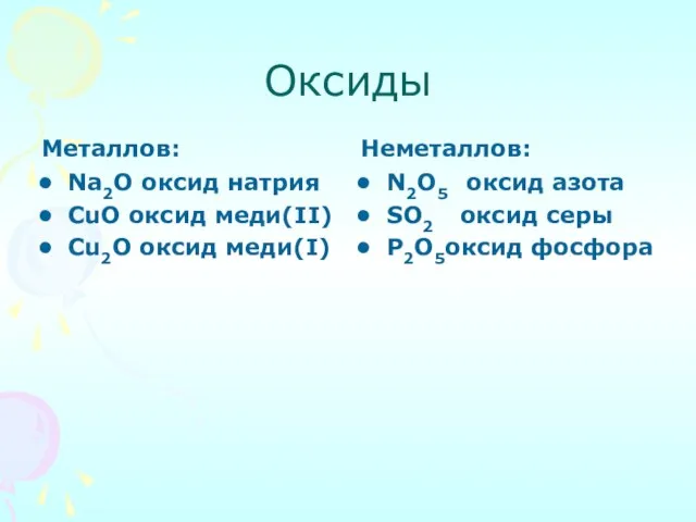 Оксиды Металлов: Na2O оксид натрия CuO оксид меди(II) Cu2O оксид меди(I) Неметаллов: