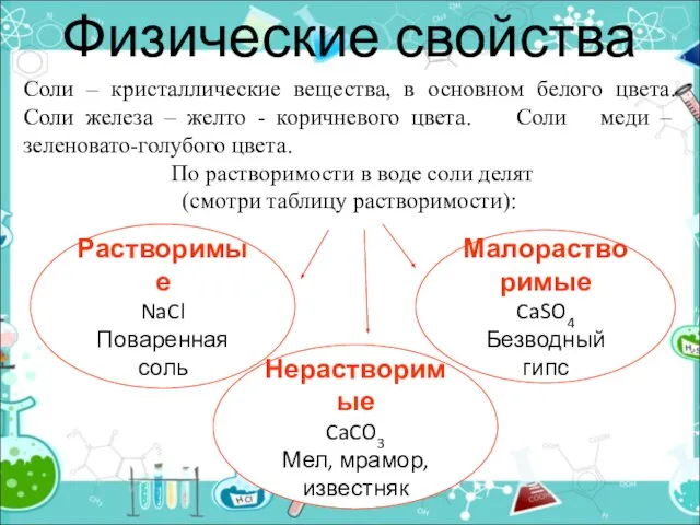 Физические свойства Растворимые NaCl Поваренная соль Соли – кристаллические вещества, в основном