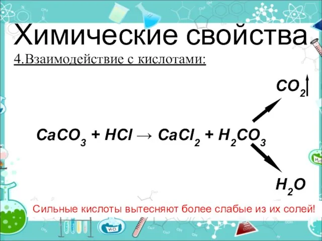 Химические свойства 4.Взаимодействие с кислотами: Сильные кислоты вытесняют более слабые из их