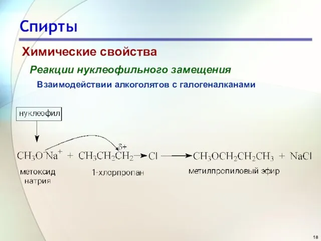 Спирты Химические свойства Реакции нуклеофильного замещения Взаимодействии алкоголятов с галогеналканами