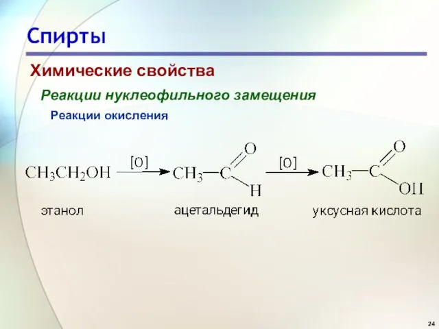 Спирты Химические свойства Реакции нуклеофильного замещения Реакции окисления