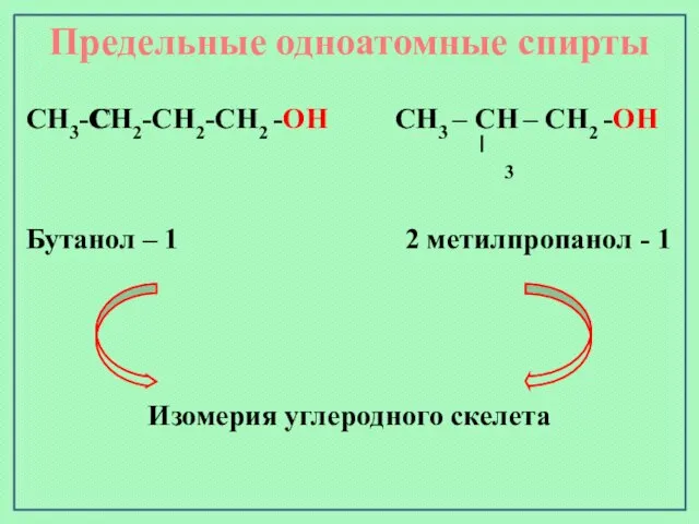 Предельные одноатомные cпирты СН3-СН2-СН2-СН2 -ОН СН3 – СН – СН2 -ОН Бутанол