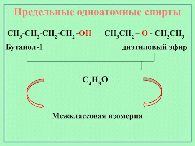 СН3СН2 – О - СН2СН3 Предельные одноатомные cпирты Бутанол-1 диэтиловый эфир СН3-СН2-СН2-СН2 -ОН С4Н9О Межклассовая изомерия