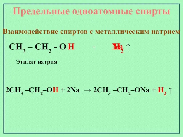 CH3 – CH2 - O H Na H2 ↑ Взаимодействие спиртов с