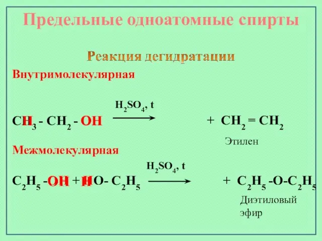 Предельные одноатомные cпирты Внутримолекулярная H2SO4, t СН3 - СН2 - ОН ОН