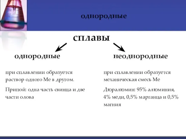 однородные однородные сплавы неоднородные при сплавлении образуется раствор одного Ме в другом.