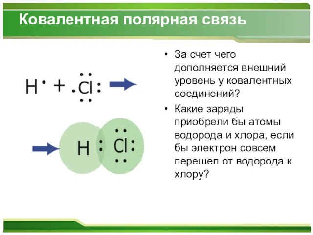 Ковалентная полярная связь За счет чего дополняется внешний уровень у ковалентных соединений?