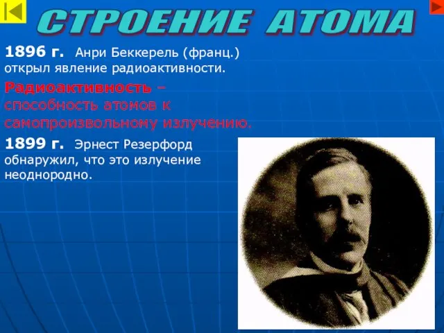 1896 г. Анри Беккерель (франц.) открыл явление радиоактивности. Радиоактивность – способность атомов