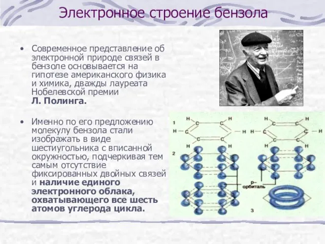 Электронное строение бензола Современное представление об электронной природе связей в бензоле основывается