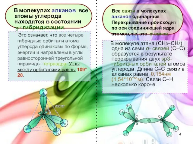 Это означает, что все четыре гибридные орбитали атома углерода одинаковы по форме,