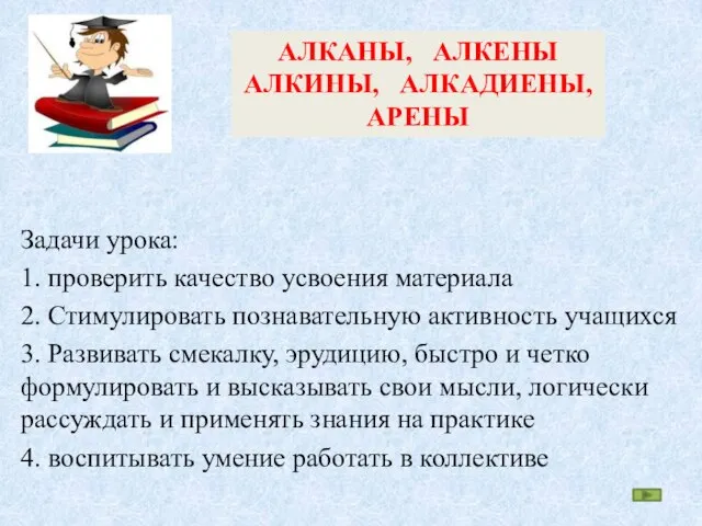 Задачи урока: 1. проверить качество усвоения материала 2. Стимулировать познавательную активность учащихся