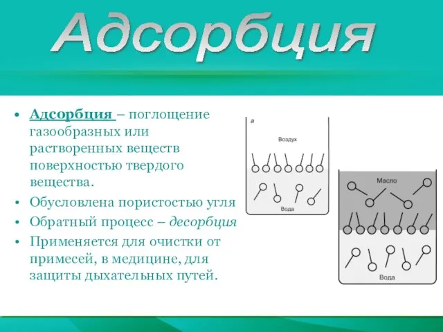 Адсорбция Адсорбция – поглощение газообразных или растворенных веществ поверхностью твердого вещества. Обусловлена