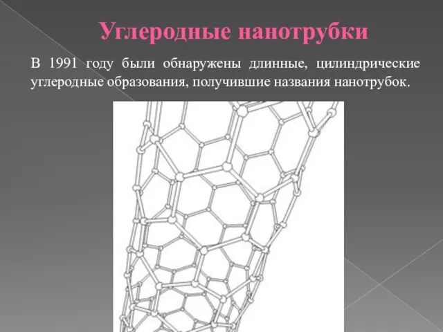 Углеродные нанотрубки В 1991 году были обнаружены длинные, цилиндрические углеродные образования, получившие названия нанотрубок.