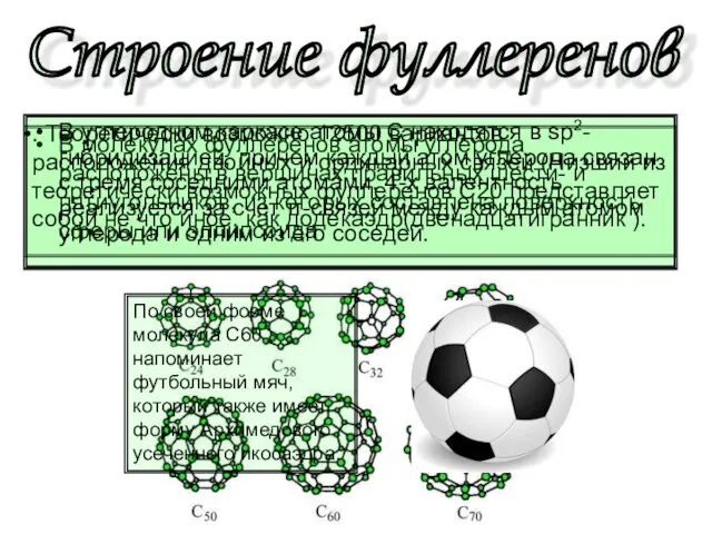 В молекулах фуллеренов атомы углерода расположены в вершинах правильных шести- и пятиугольников,