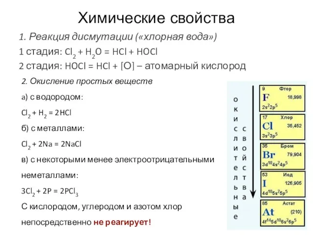 Химические свойства 1. Реакция дисмутации («хлорная вода») 1 стадия: Cl2 + H2O