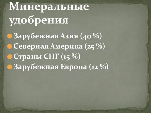 Зарубежная Азия (40 %) Северная Америка (25 %) Страны СНГ (15 %)