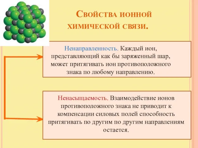 Свойства ионной химической связи. Ненаправленность. Каждый ион, представляющий как бы заряженный шар,